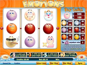 Emotions